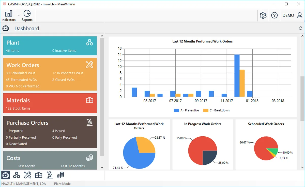 Notre avis sur ManWinWin : un logiciel GMAO / CMMS / maintenance préventive à découvrir Notre avis sur ManWinWin : un logiciel GMAO / CMMS / maintenance préventive à découvrir