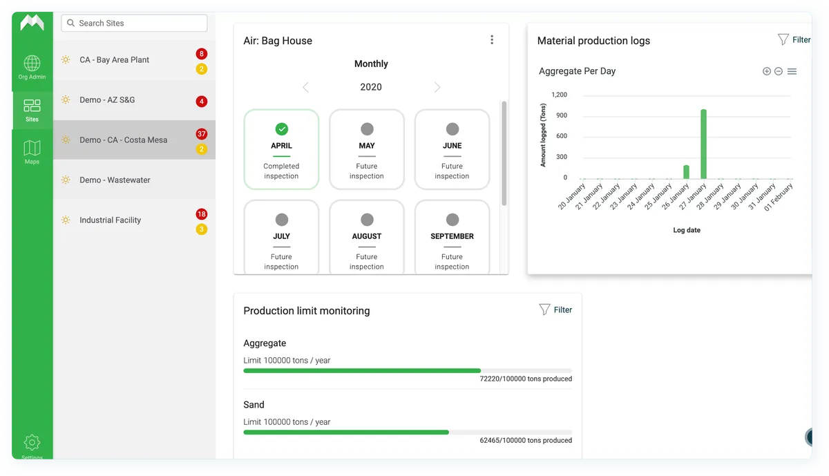 Interface Mapistry: fonctionnalités, prix, alternatives