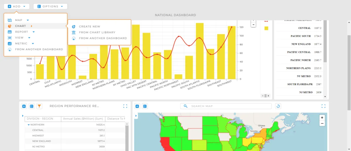 Interface Mapline: fonctionnalités, prix, alternatives