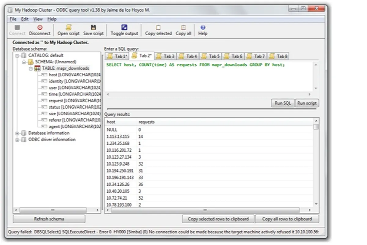Notre avis sur MapR : un logiciel Big Data à découvrir