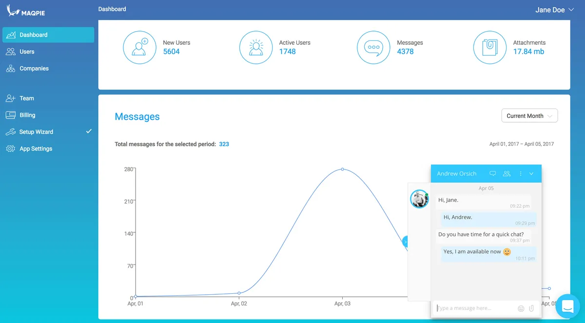 Notre avis sur Maqpie : un logiciel de productivité à découvrir