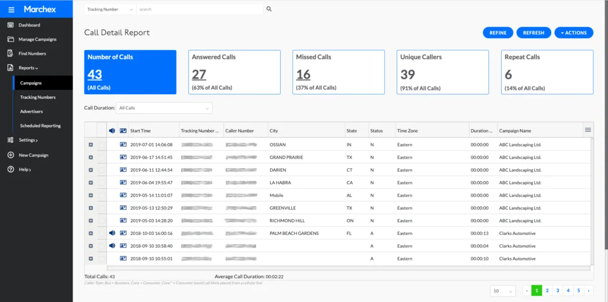 Marchex: avis sur le logiciel d'envoi de SMS marketing: fonctionnalités, avantages, inconvénients et tarifs Marchex: avis sur le logiciel d'envoi de SMS marketing: fonctionnalités, avantages, inconvénients et tarifs