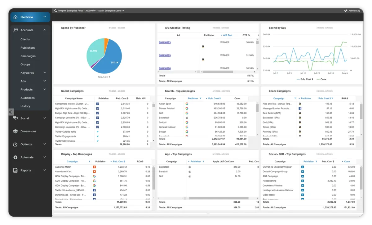 Notre avis sur Marin Software : un logiciel de gestion de campagnes marketing à découvrir Notre avis sur Marin Software : un logiciel de gestion de campagnes marketing à découvrir