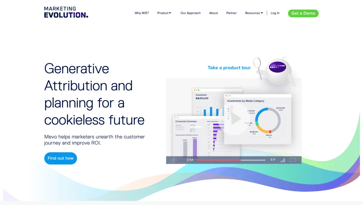 Interface Marketing Evolution : image, ergonomie, alternatives