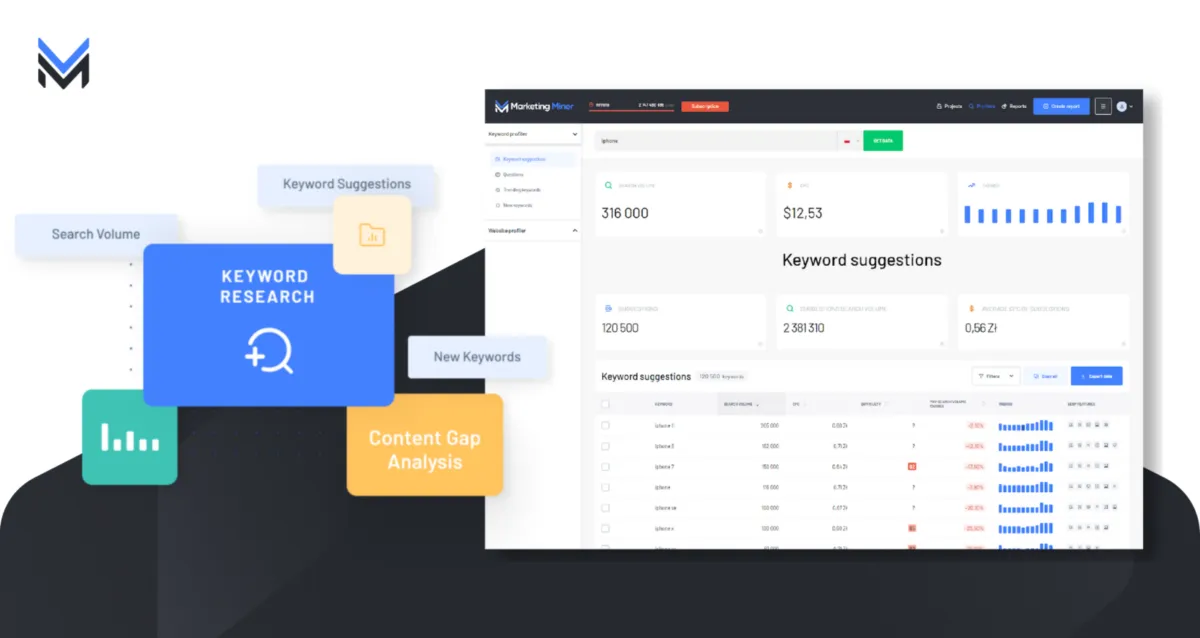 Notre avis sur Marketing Miner : un logiciel de marketing automation à découvrir