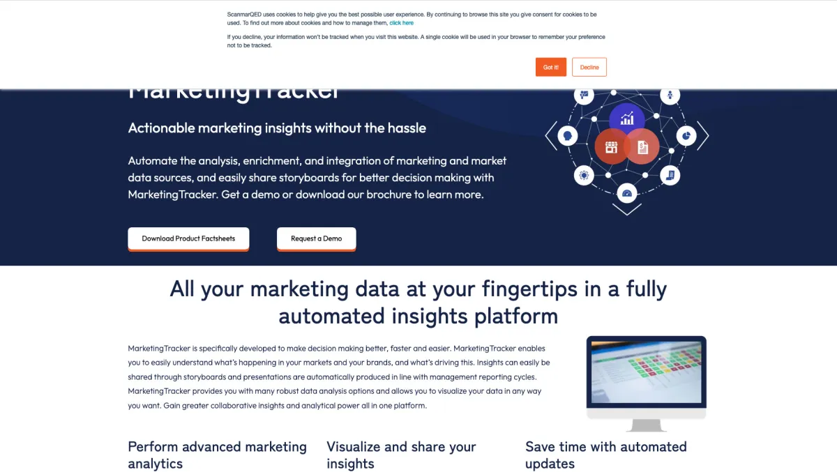 Interface MarketingTracker : fonctionnalités, prix, alternatives