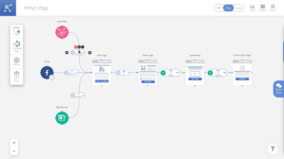 Notre avis sur MarketPlan : un logiciel de planification marketing à découvrir