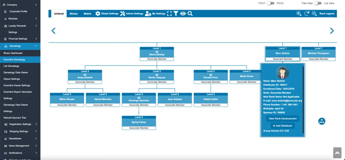 Interface MarketPowerPro: fonctionnalités, prix, alternatives