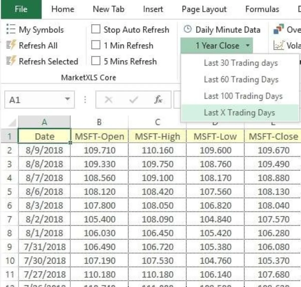 Notre avis sur MarketXLS : un logiciel de gestion de portefeuille d'actions à découvrir