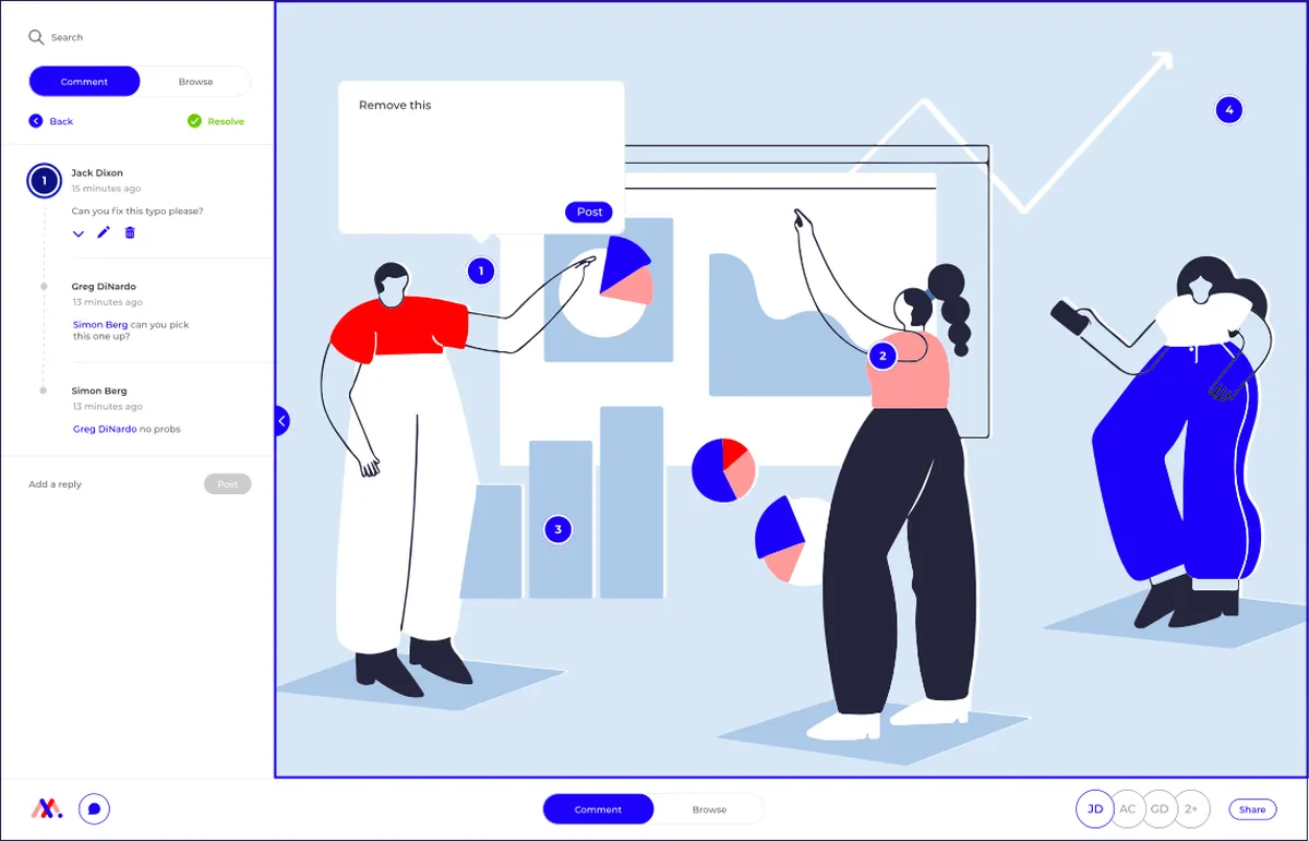 MarkUp est un logiciel de feedback à 360 degrés très réputé en entreprise car il dispose de nombreuses fonctionnalités et intégrations tierces 