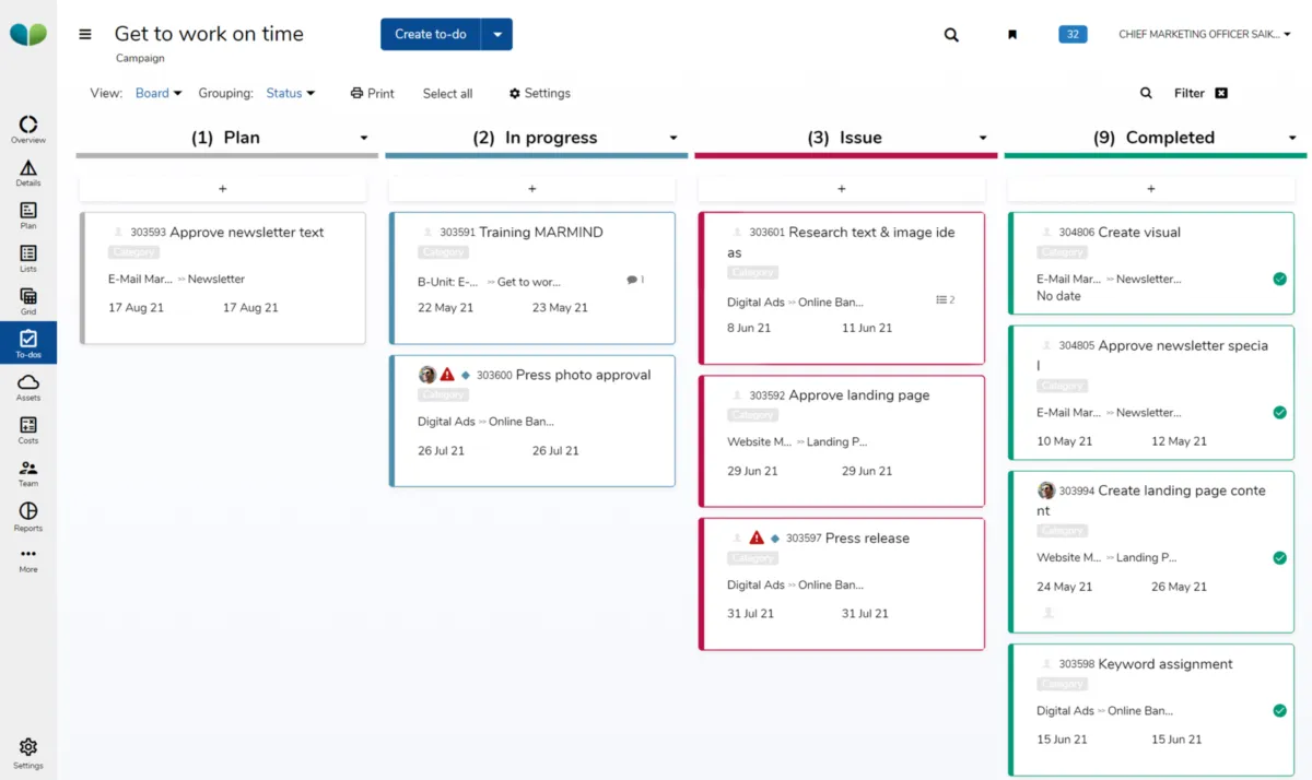 Interface Marmind: fonctionnalités, prix, alternatives