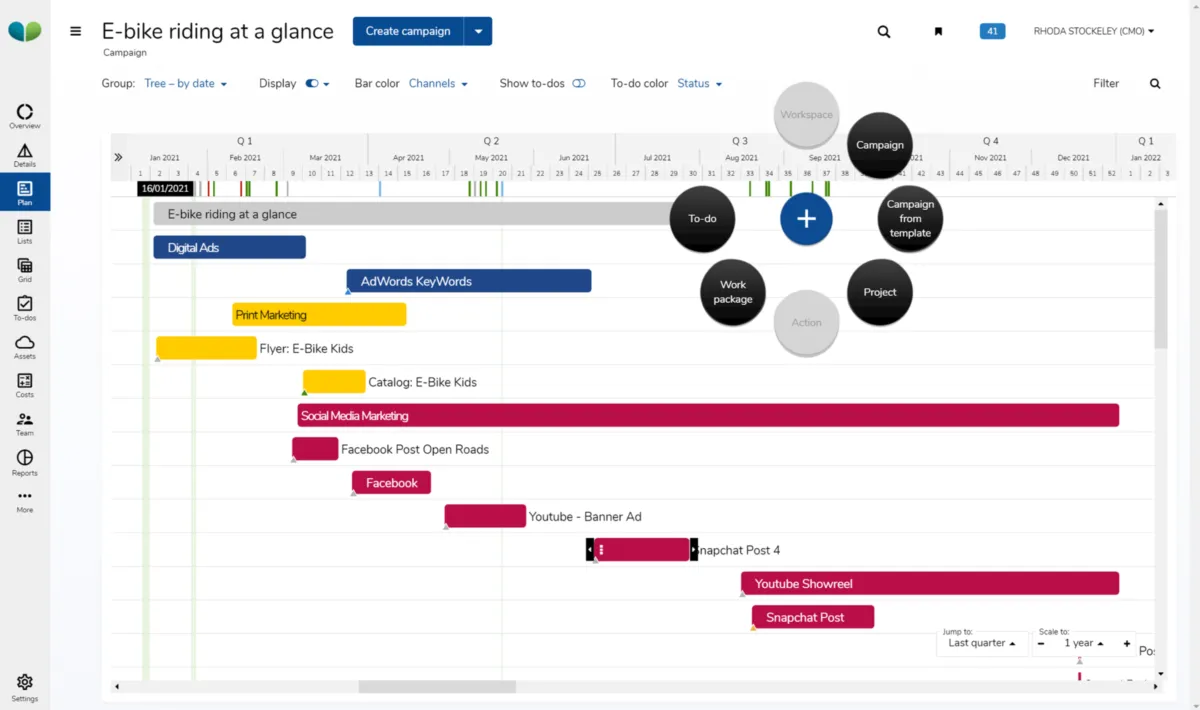 Notre avis sur Marmind : un logiciel de marketing à découvrir