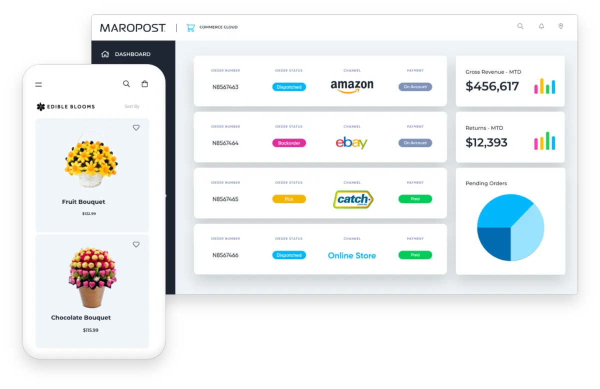 Interface Maropost Commerce Cloud: fonctionnalités, prix, alternatives