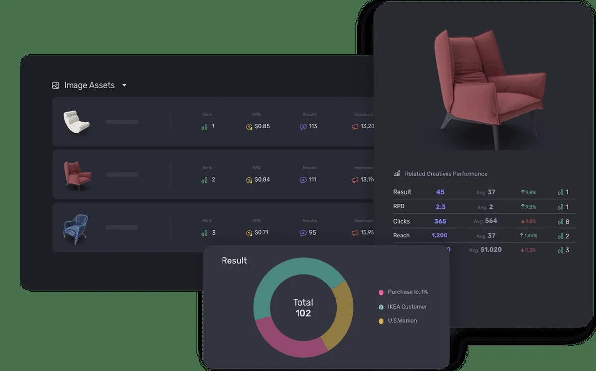 Notre avis sur Marpipe : un logiciel de brainstorming (idéation / gestion des innovations) à découvrir