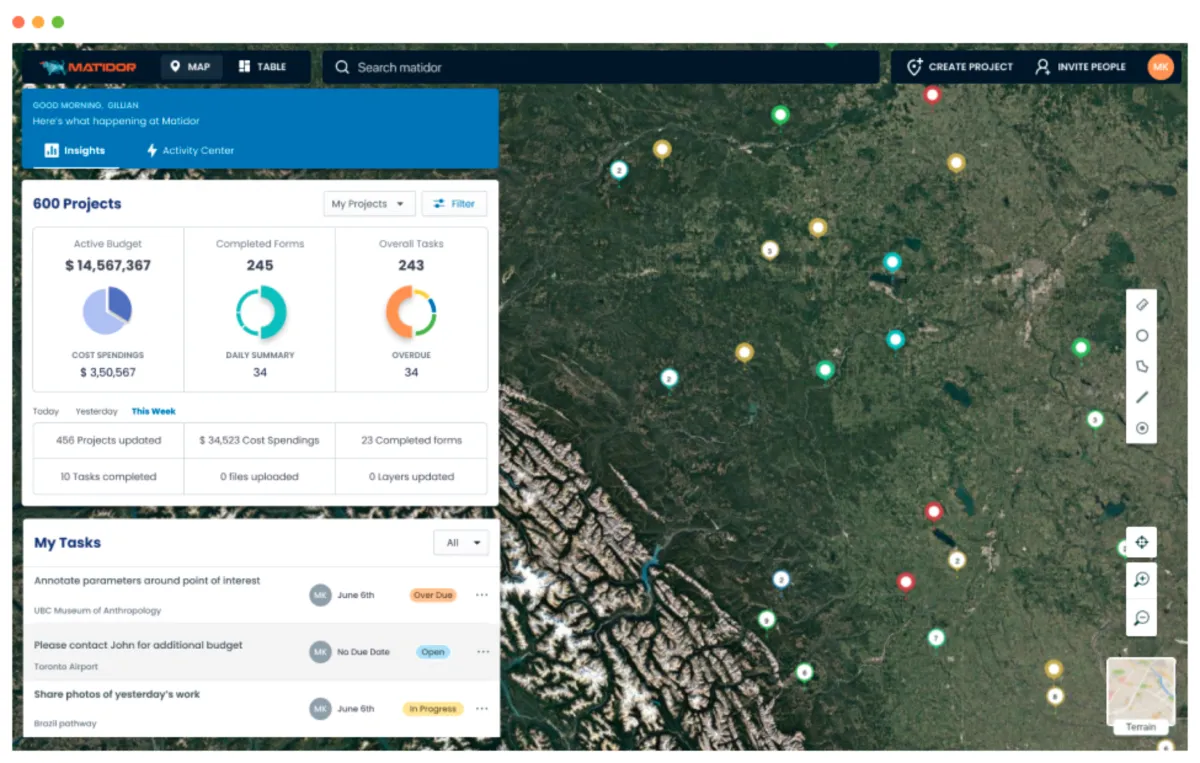 Interface Matidor: fonctionnalités, prix, alternatives