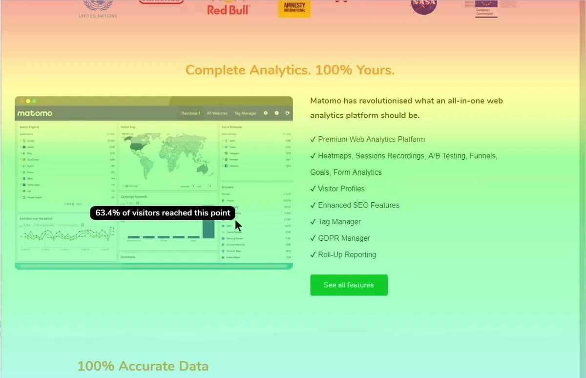 Notre avis sur Matomo : un logiciel web analytics (analyse web / performance / trafic) à découvrir