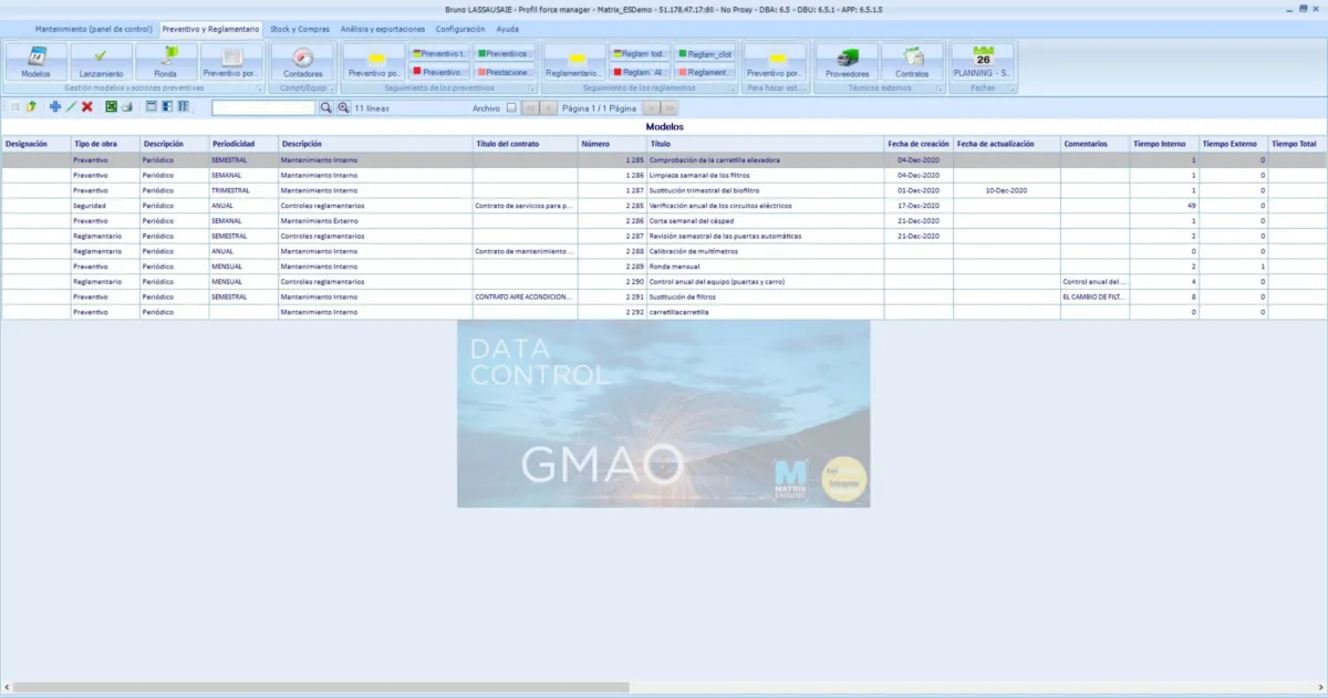 Interface Matrix Industrie: image, ergonomie, alternatives Interface Matrix Industrie: image, ergonomie, alternatives