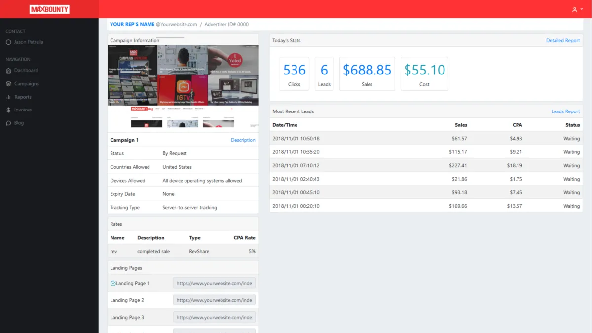 Interface MaxBounty: fonctionnalités, prix, alternatives