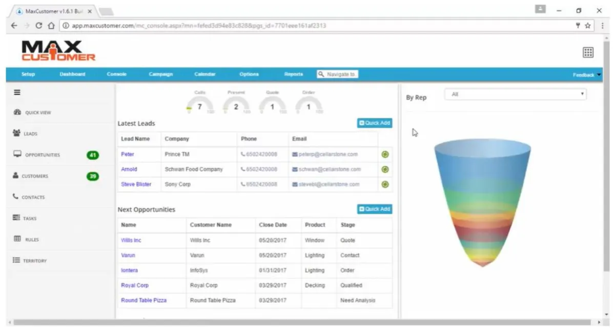 Notre avis sur Maxcustomer : un logiciel CRM à découvrir