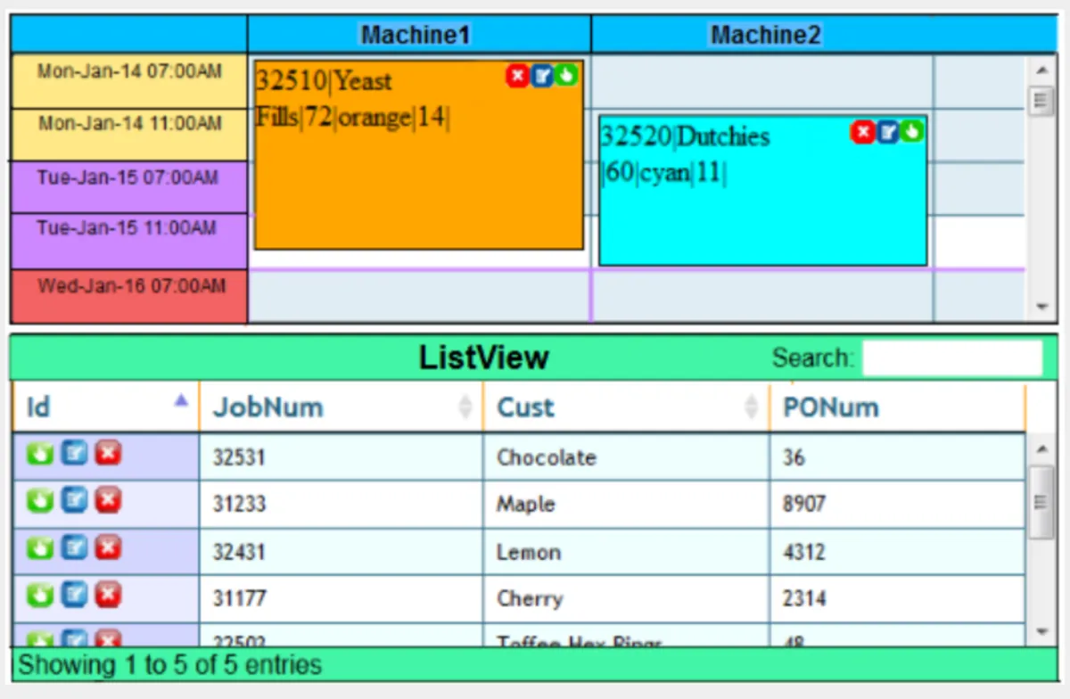 Interface Maxscheduler: fonctionnalités, prix, alternatives