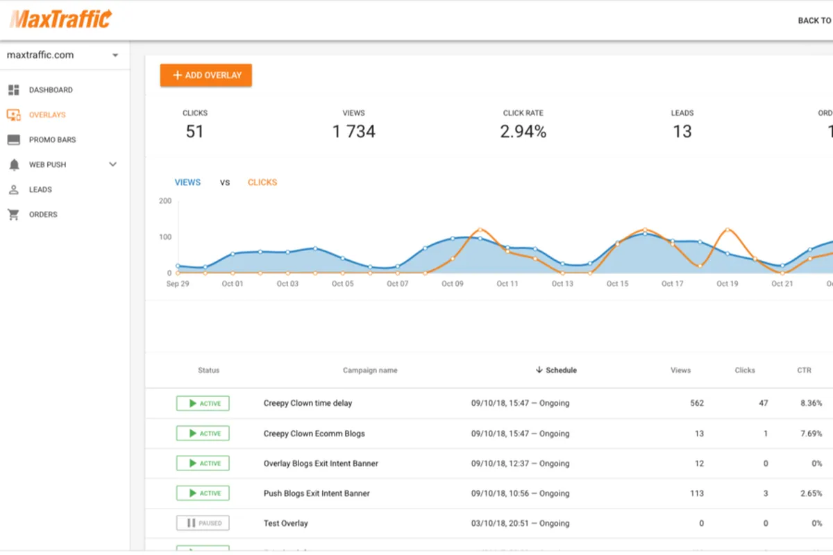 Notre avis sur MaxTraffic : un logiciel de création de fenêtres pop-up à découvrir