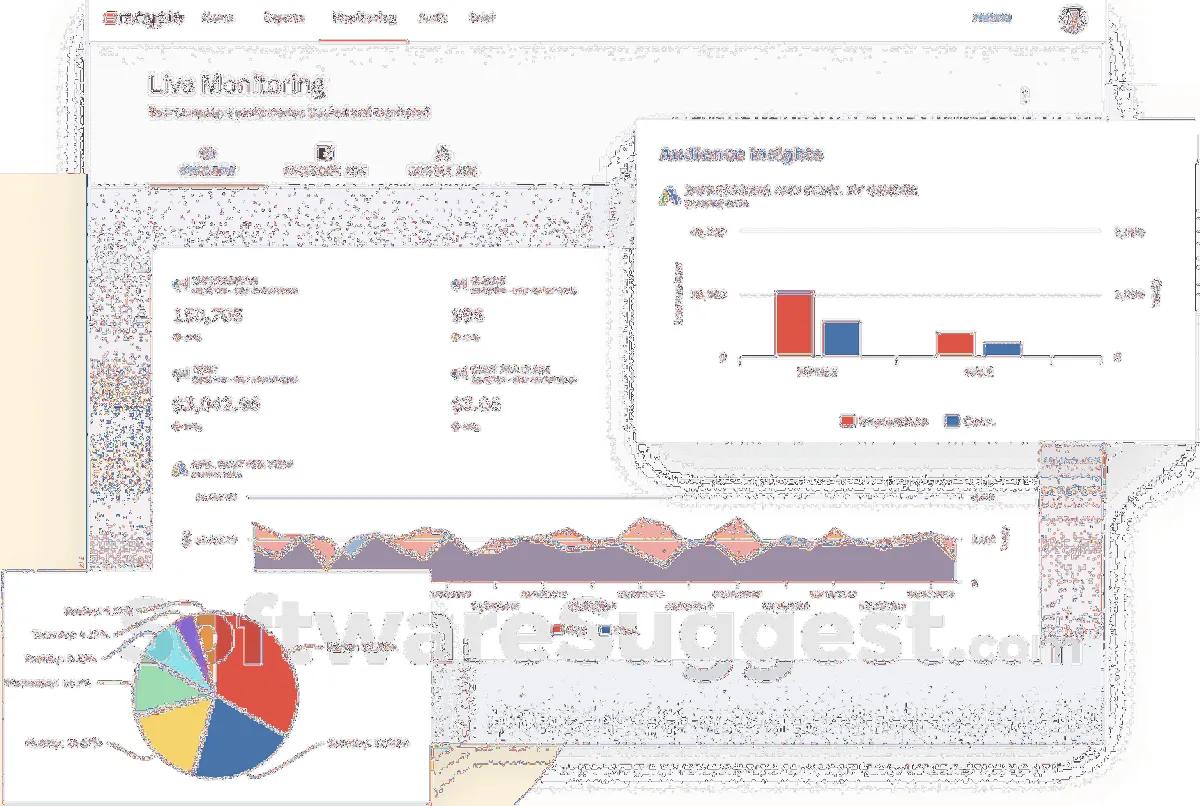 Notre avis sur Mayple : un logiciel de gestion de campagnes marketing à découvrir