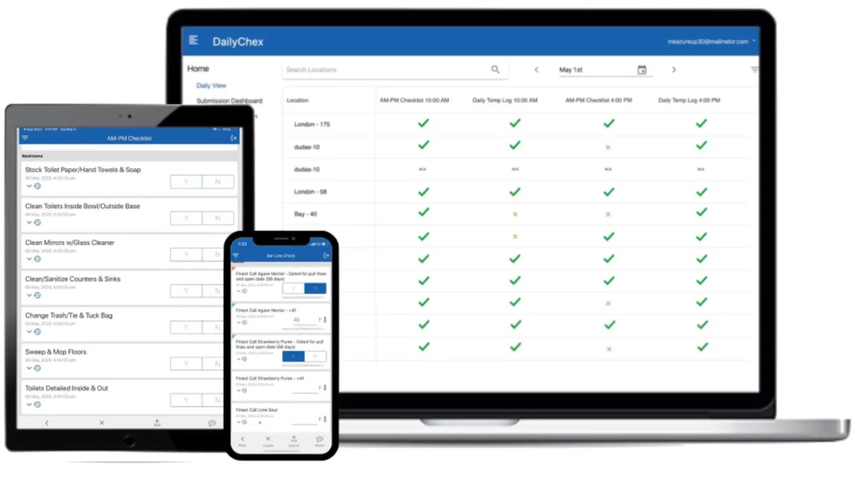 Notre avis sur MeazureUp : un logiciel de gestion hôtelière (PMS: property management system) à découvrir