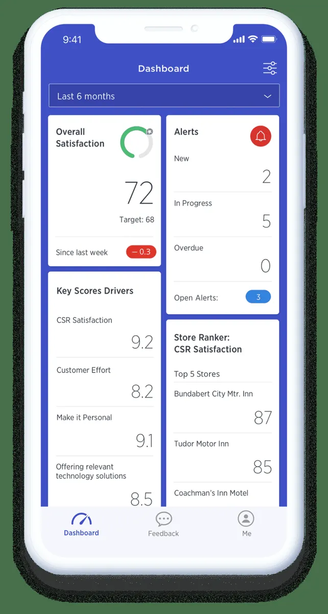 Interface Medallia: image, ergonomie, alternatives Interface Medallia: image, ergonomie, alternatives