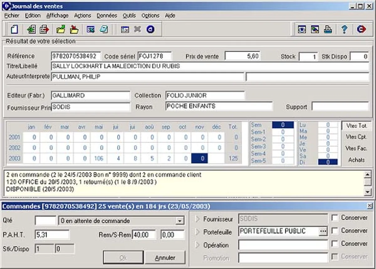 Medialog: avis sur le logiciel CRM: fonctionnalités, avantages, inconvénients et tarifs