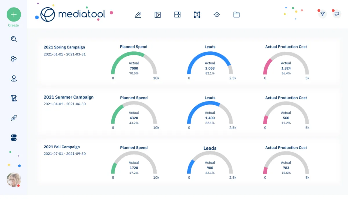 Mediatool: avis sur le logiciel de marketing automation: fonctionnalités, avantages, inconvénients et tarifs