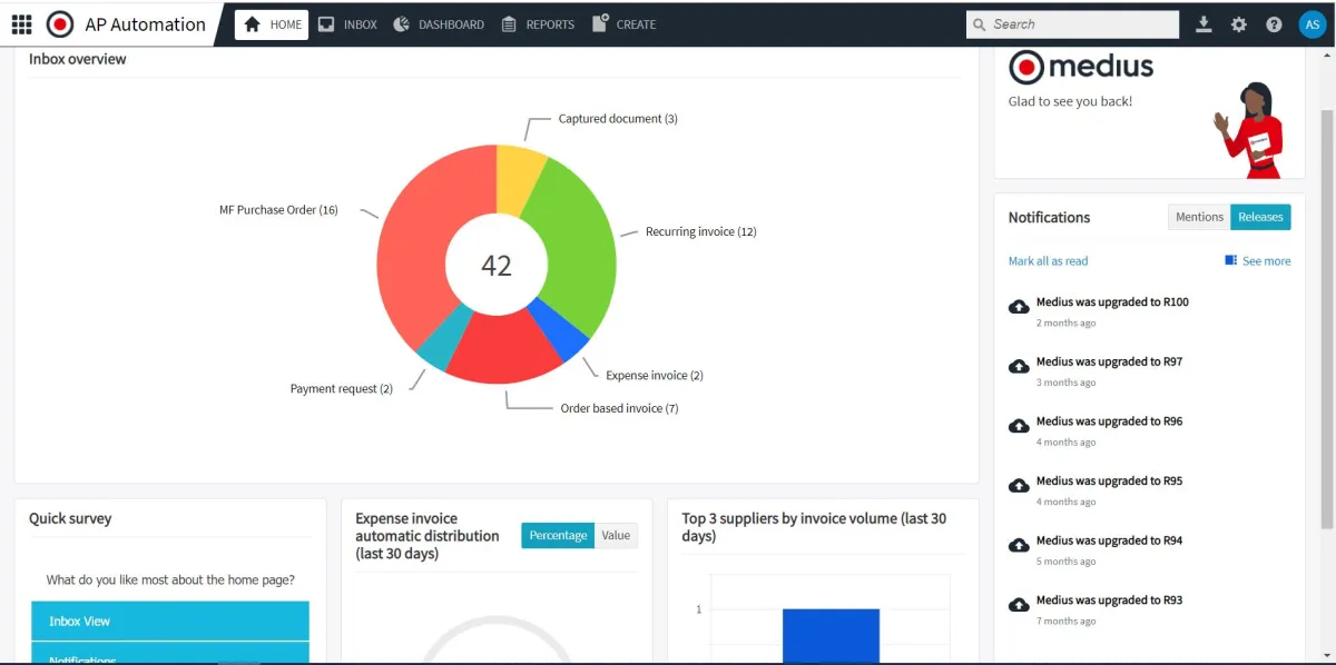 Medius: avis sur le logiciel de facturation: fonctionnalités, avantages, inconvénients et tarifs Medius: avis sur le logiciel de facturation: fonctionnalités, avantages, inconvénients et tarifs