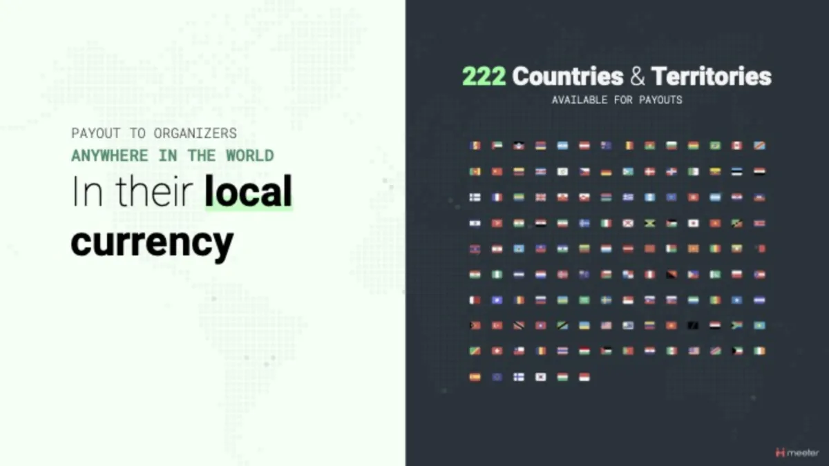 Interface MeeteR: fonctionnalités, prix, alternatives