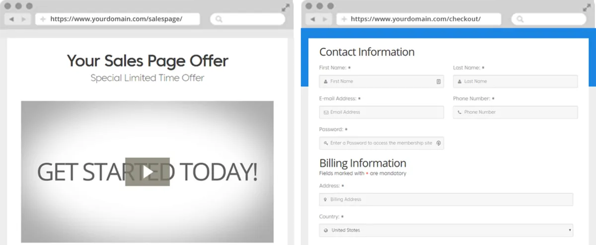 Notre avis sur MemberMouse : un logiciel e-Commerce à découvrir