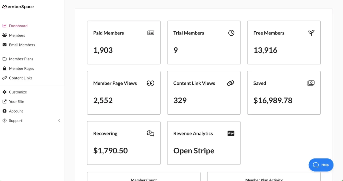 Notre avis sur MemberSpace : un logiciel de gestion des adhésions / membres à découvrir