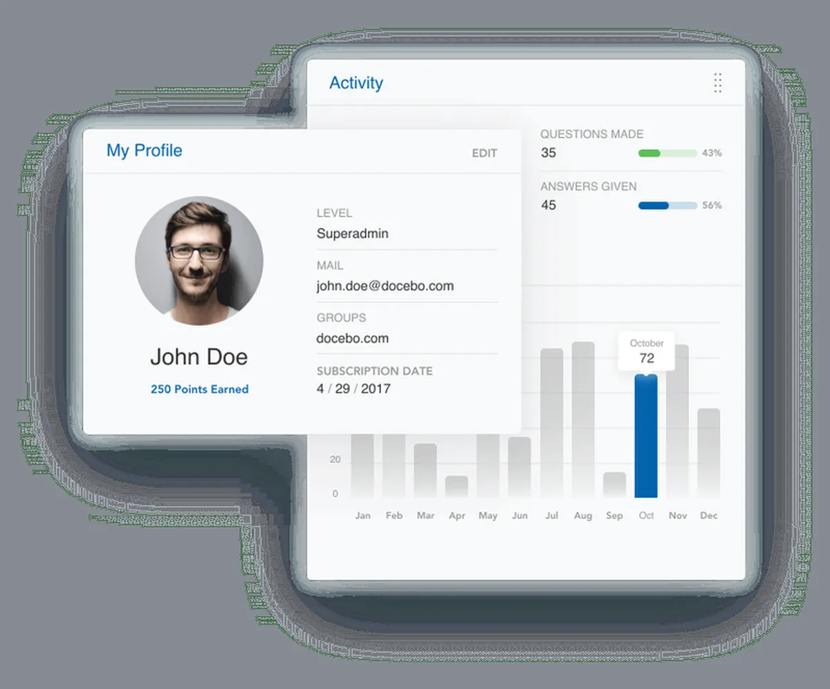 Interface Memberstack: fonctionnalités, prix, alternatives Interface Memberstack: fonctionnalités, prix, alternatives