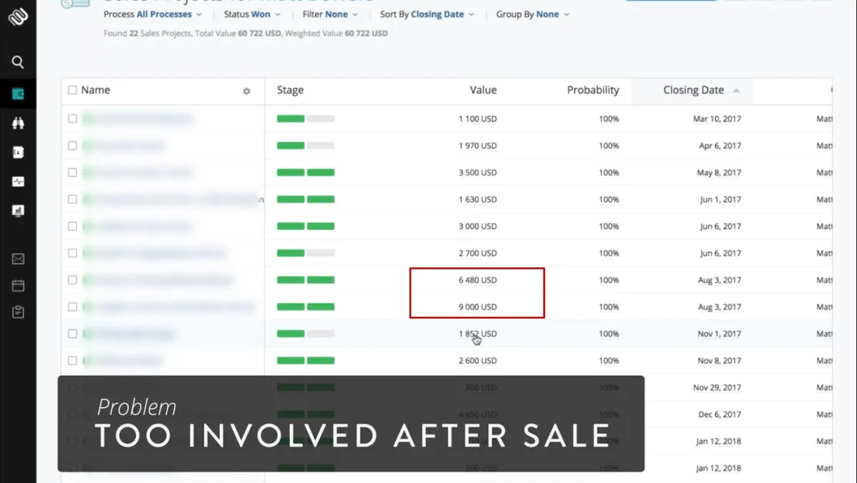 Interface Membrain: fonctionnalités, prix, alternatives