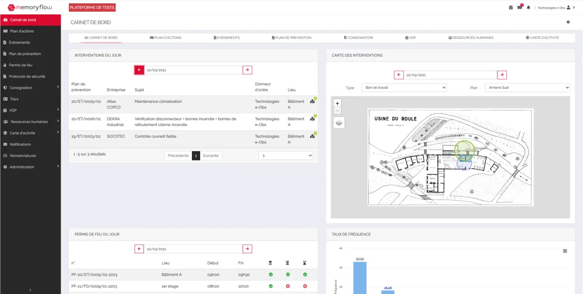 MemoryFlow logiciel QHSE: avis sur le logiciel QHSE (qualité hygiène sécurité environnement): fonctionnalités, avantages, inconvénients et tarifs MemoryFlow logiciel QHSE: avis sur le logiciel QHSE (qualité hygiène sécurité environnement): fonctionnalités, avantages, inconvénients et tarifs