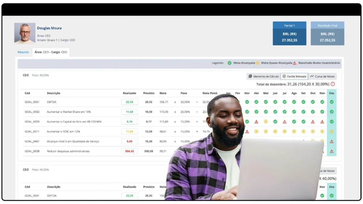 Interface Mereo: fonctionnalités, prix, alternatives