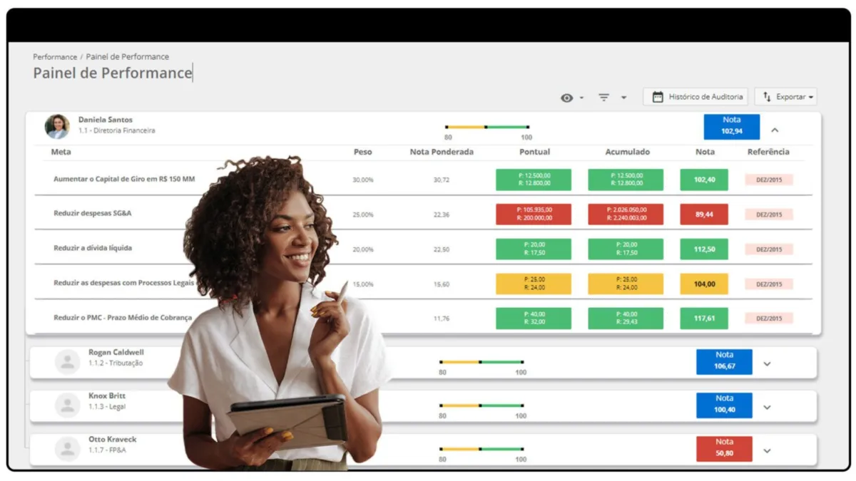 Notre avis sur Mereo : un logiciel de gestion des talents à découvrir