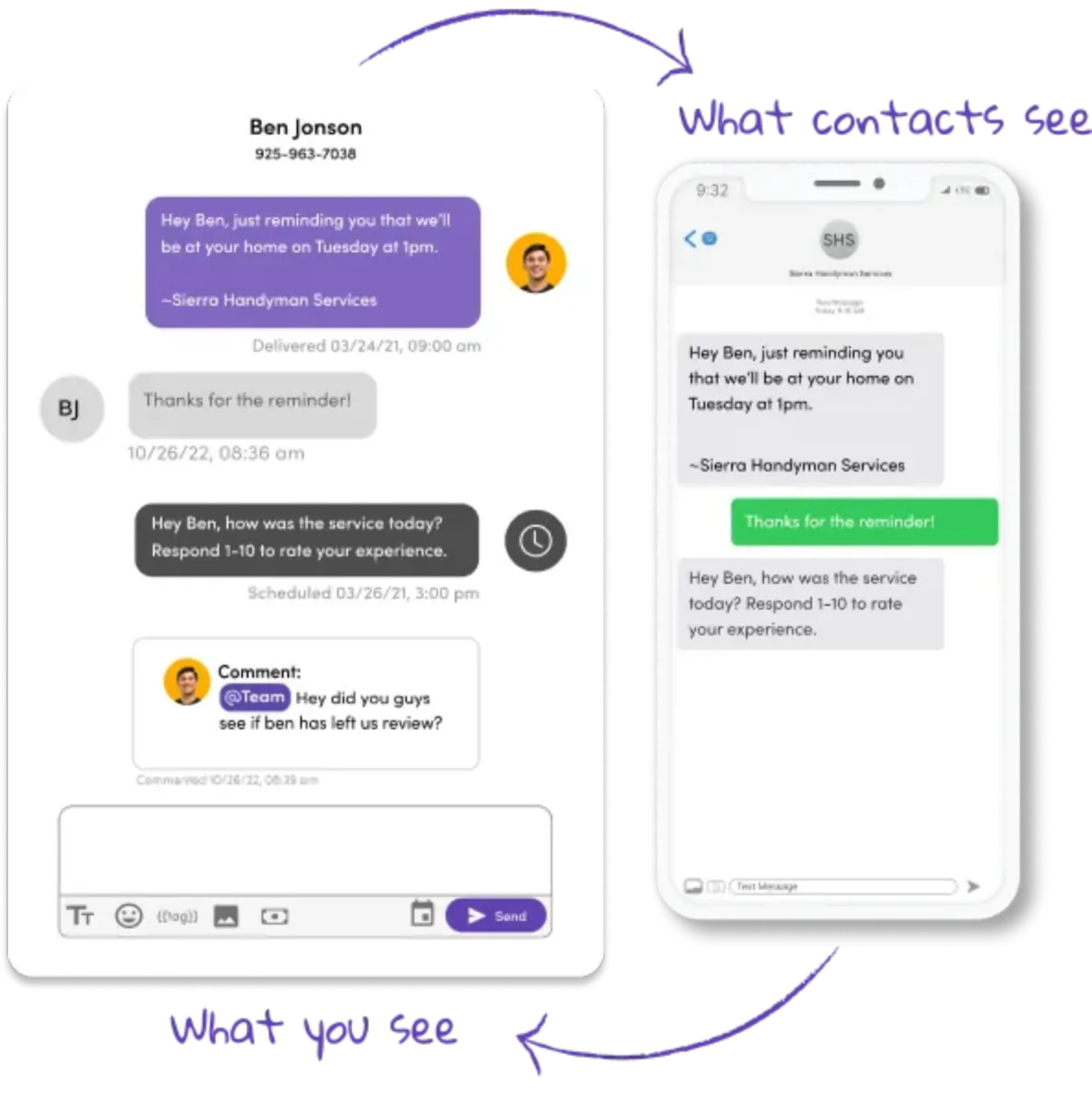 Interface MessageDesk: fonctionnalités, prix, alternatives Interface MessageDesk: fonctionnalités, prix, alternatives