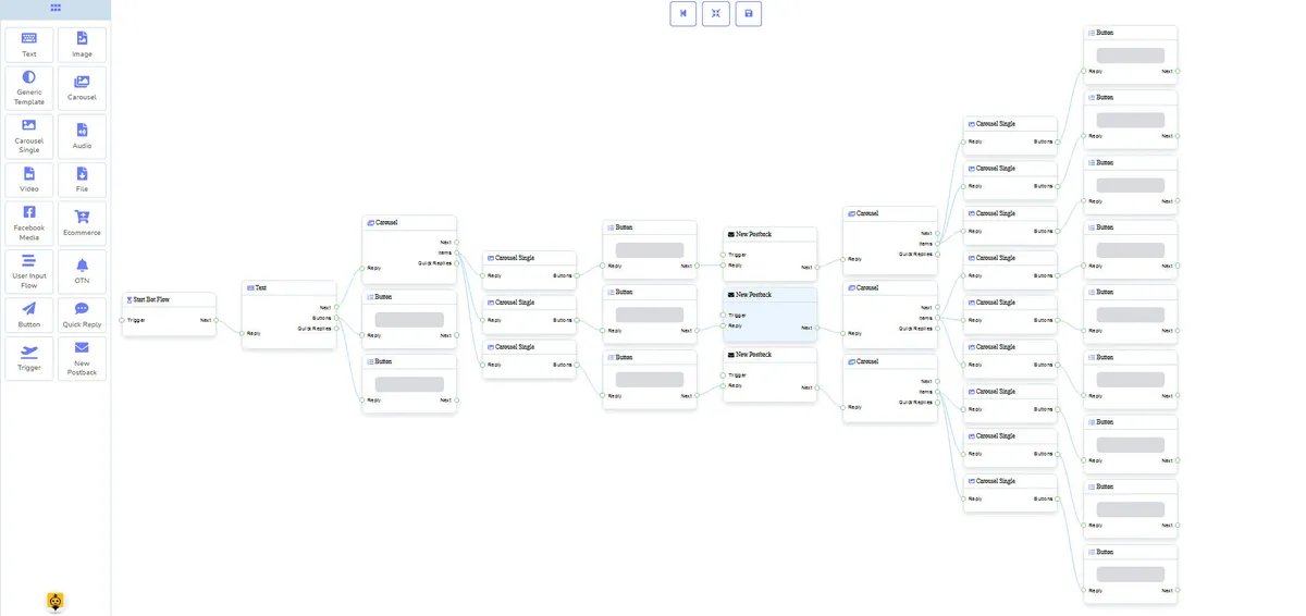 Interface Messenger Bot: fonctionnalités, prix, alternatives