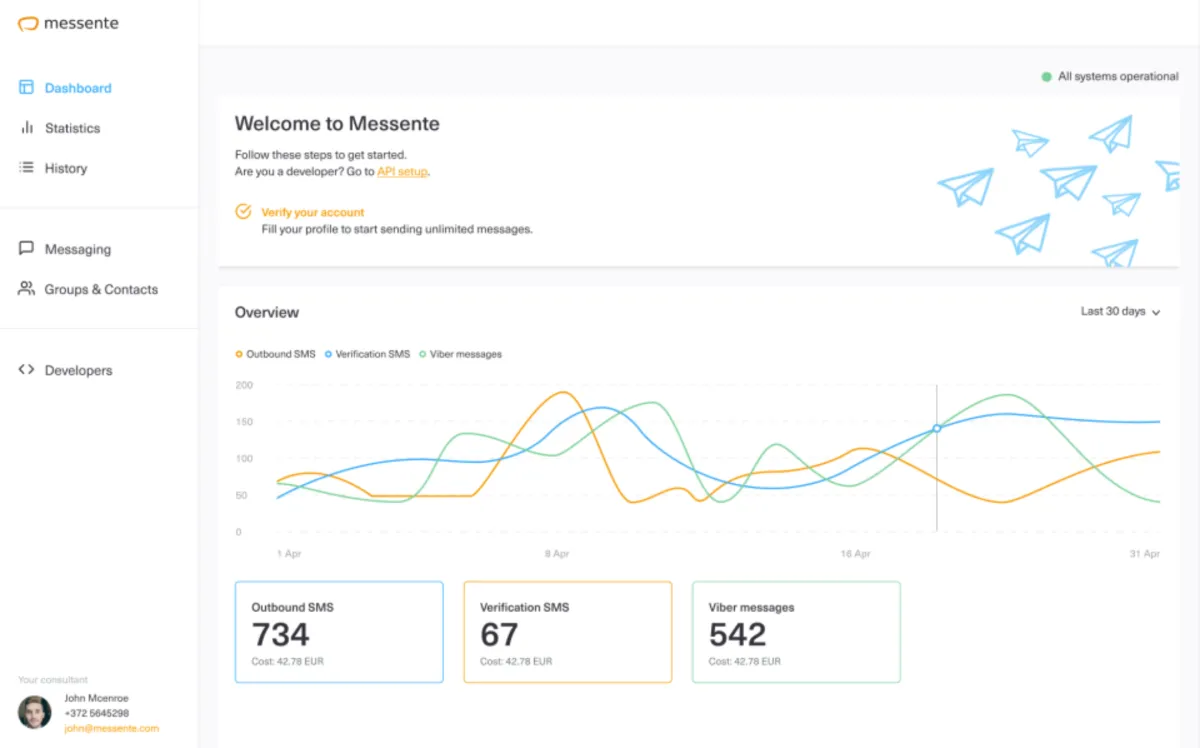 Messente: avis sur le logiciel d'envoi de SMS marketing: fonctionnalités, avantages, inconvénients et tarifs Messente: avis sur le logiciel d'envoi de SMS marketing: fonctionnalités, avantages, inconvénients et tarifs