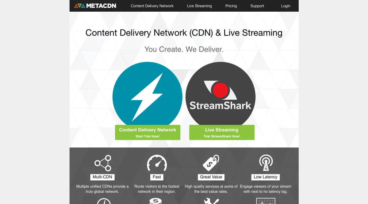 Notre avis sur Metacdn : un outil de CDN (Content Delivery Network) à découvrir