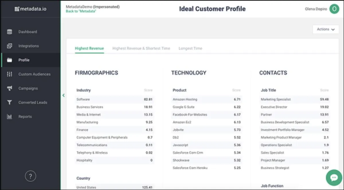 Interface MetaData: fonctionnalités, prix, alternatives