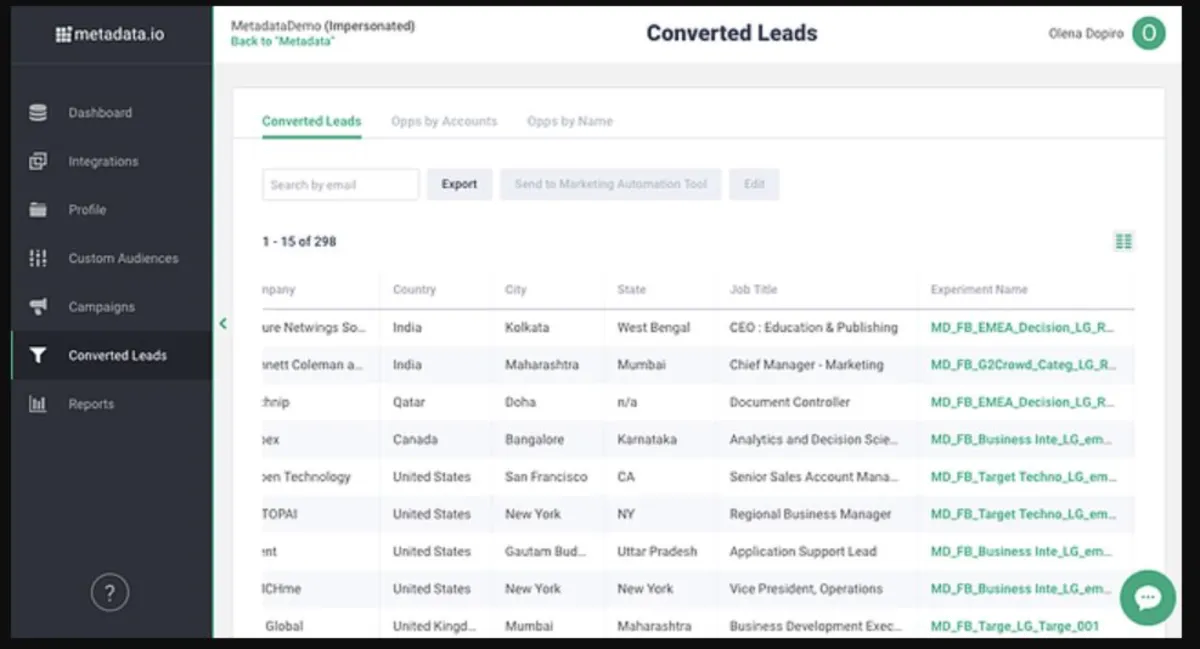 Notre avis sur MetaData : un logiciel de génération de leads (lead generation) à découvrir