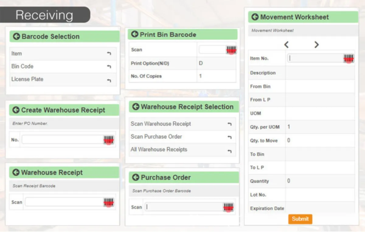 Interface MetaWMS: fonctionnalités, prix, alternatives