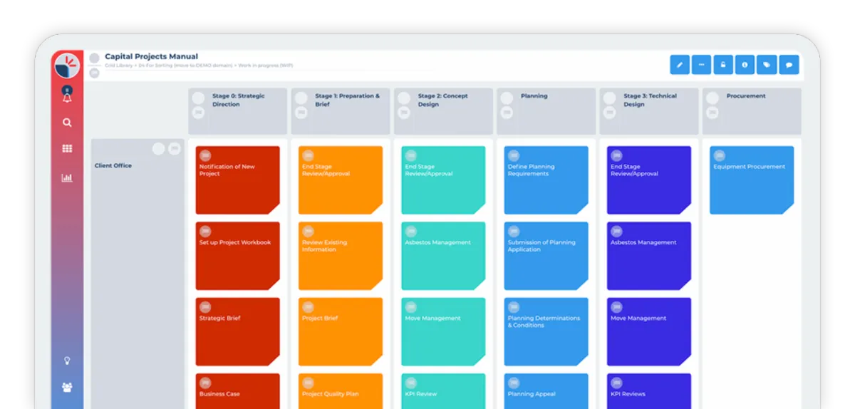 Notre avis sur Method Grid : un logiciel de gestion de projet à découvrir