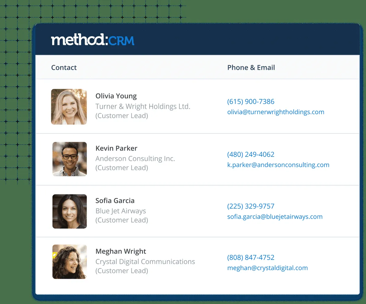Notre avis sur MethodCRM : un logiciel CRM à découvrir