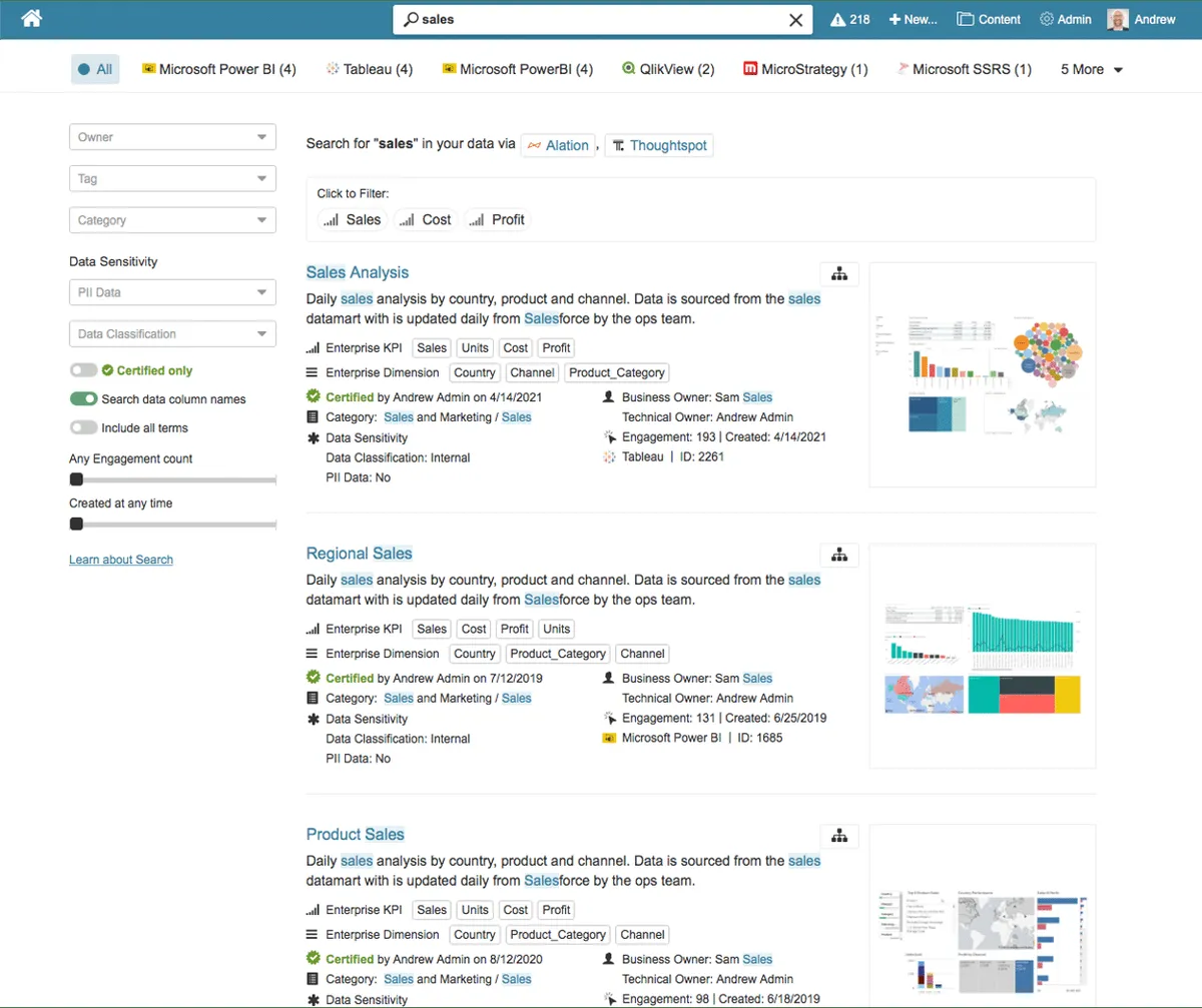 Interface Metric Insights: fonctionnalités, prix, alternatives