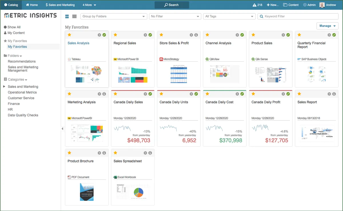 Notre avis sur Metric Insights : un logiciel analytics à découvrir